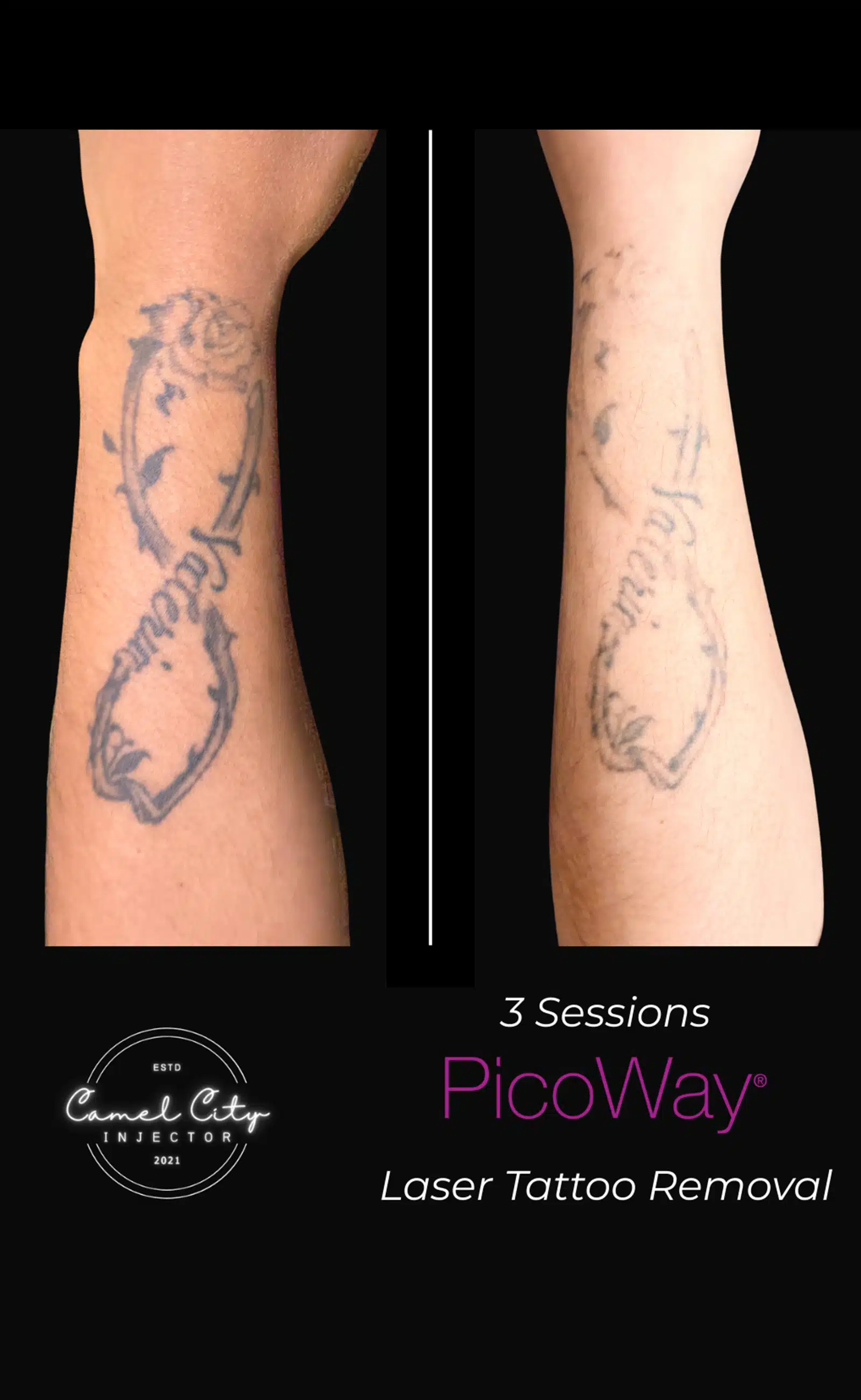 Personalized Treatment Plans Designed